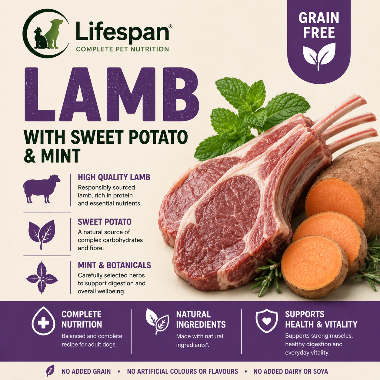 lamb with sweet potato and mint lamb with sweet potato and mint