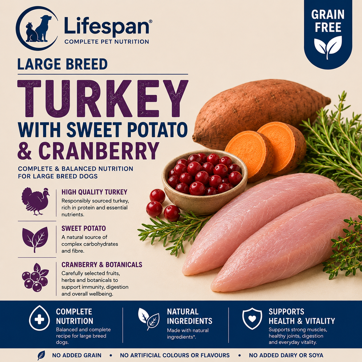 turkey with sweet potato and cranberry turkey with sweet potato and cranberry