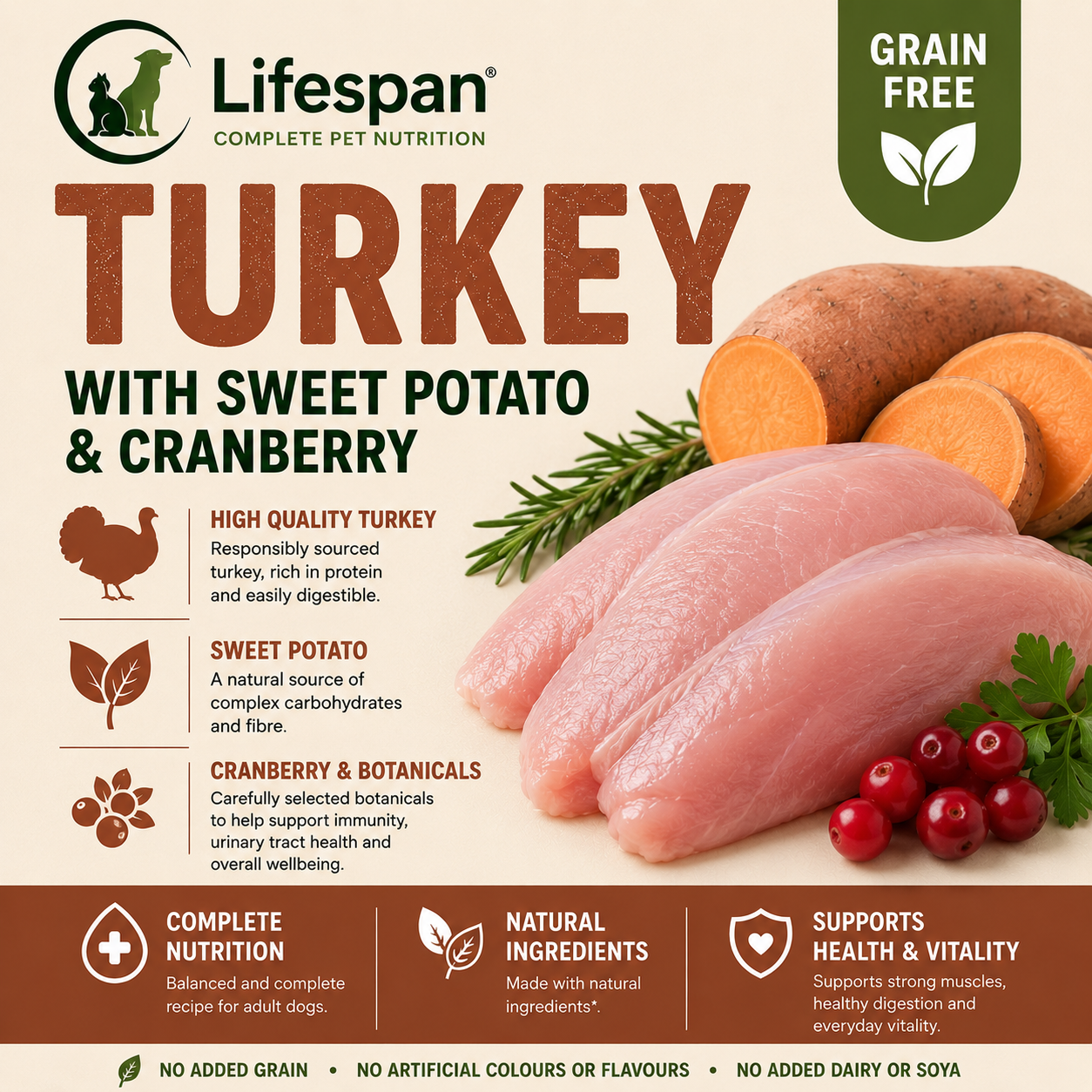 turkey with sweet potato and cranberry turkey with sweet potato and cranberry