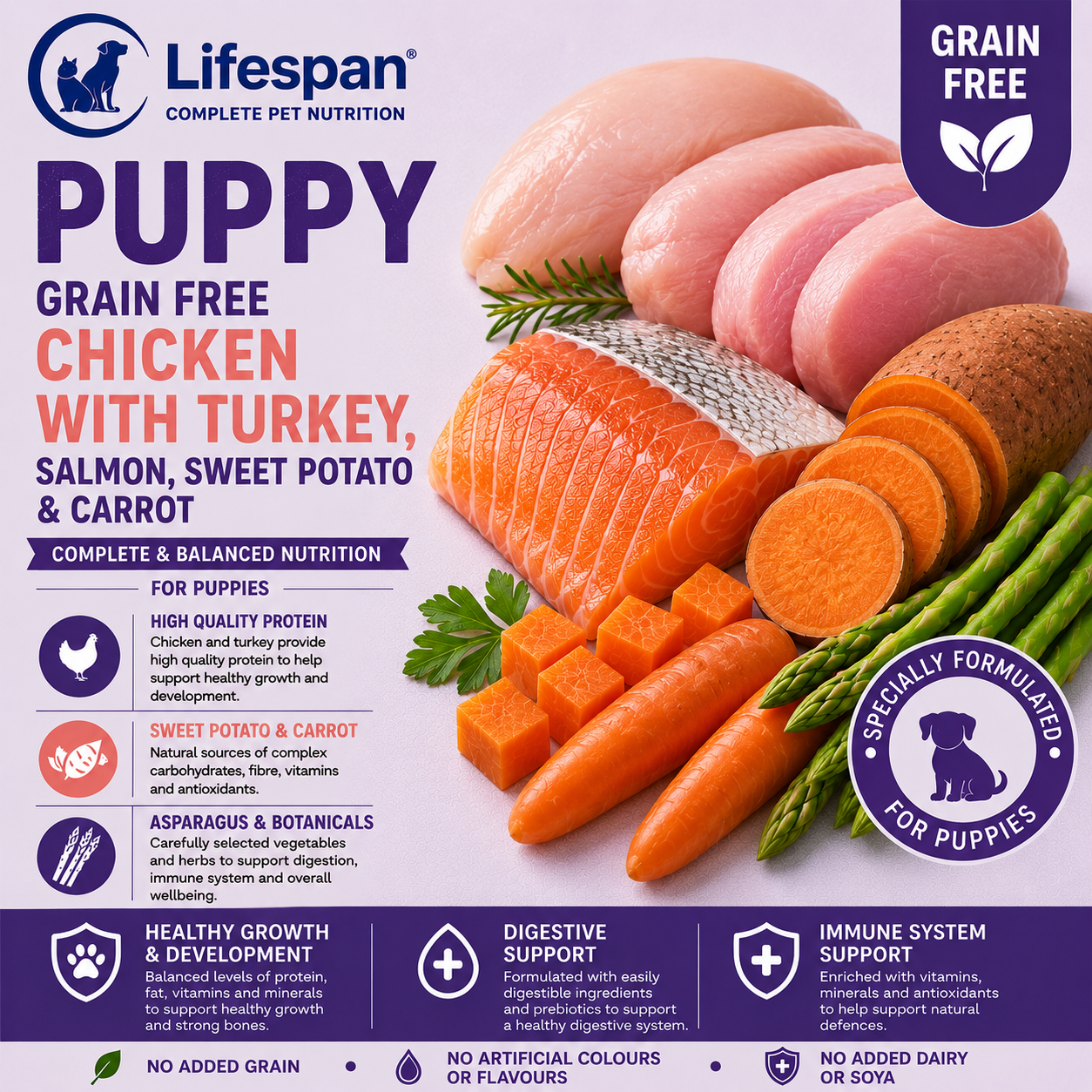 puppy chicken with turkey, salmon, sweet potato & carrot puppy chicken with turkey, salmon, sweet potato & carrot